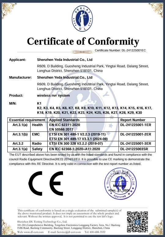 Certifictes