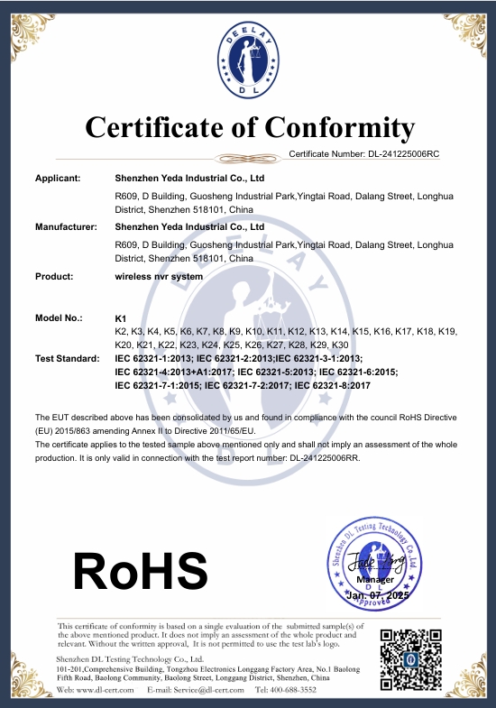 Certificates