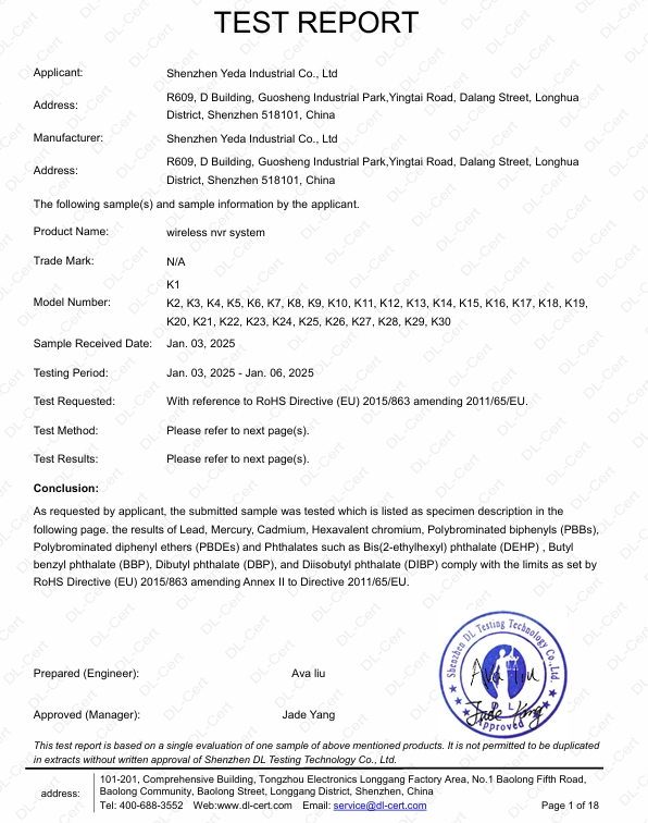 Certificates